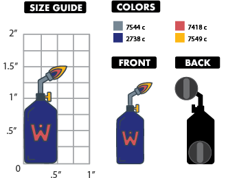Thermostable pin layout